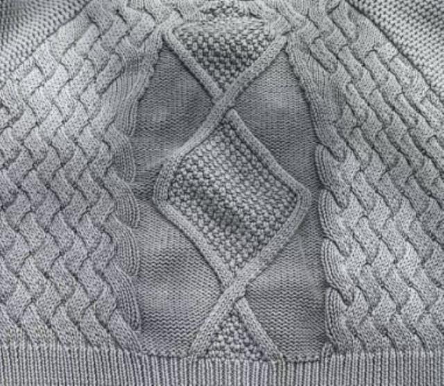 Close view of custom cable knit structure for evaluating sweater pilling risk